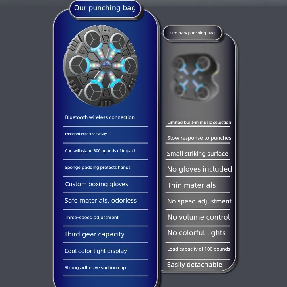 Conexión Bluetooth, máquina de boxeo de música inteligente, montada en la pared, ajuste de 3 velocidades, entrenador de boxeo electrónico, reducción de ruido - imagen 4