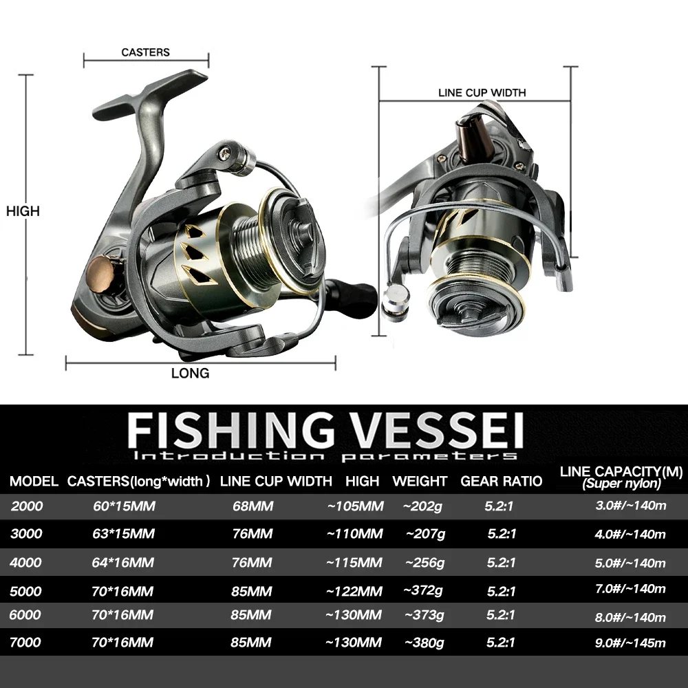 Carrete Longlin 2000-7000 spinning – Ligero para trucha 5,2:1 - imagen 5