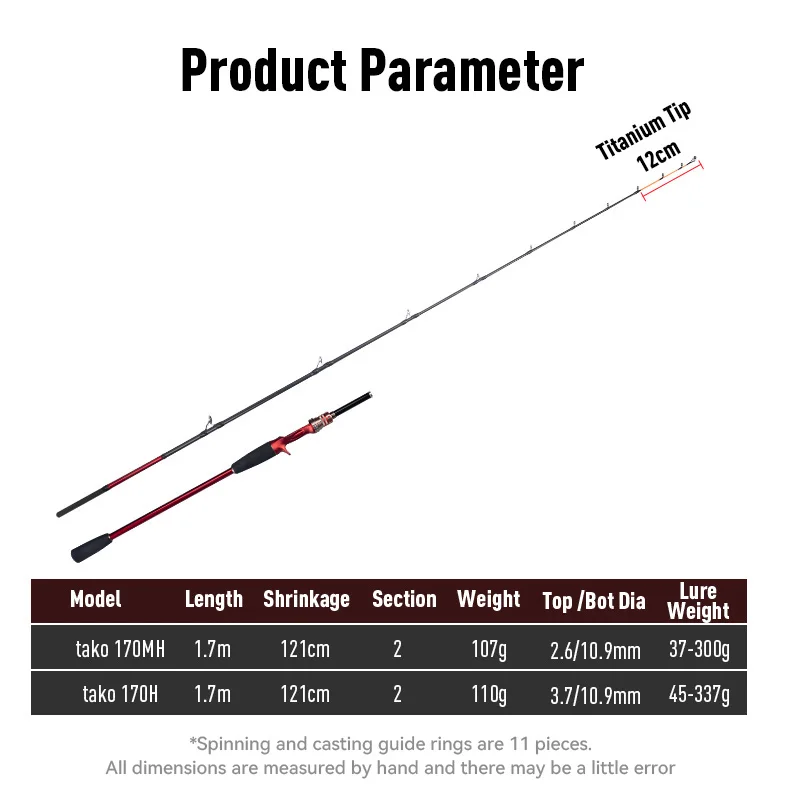 LEYDUN Rang's Tako leydun pulpo 170 cañas de pescar punta de Tianium sepia caña de pescar calamar barco pesca webfooted - imagen 2