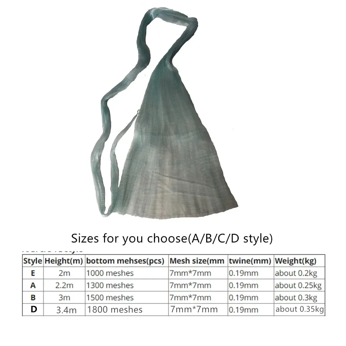 POUI COME DREAM Red de fundición semiacabada, red de pesca de nailon monofilamento, malla de 7mm, accesorios de red para lanzar a mano, altura 2m-3,4m - imagen 2