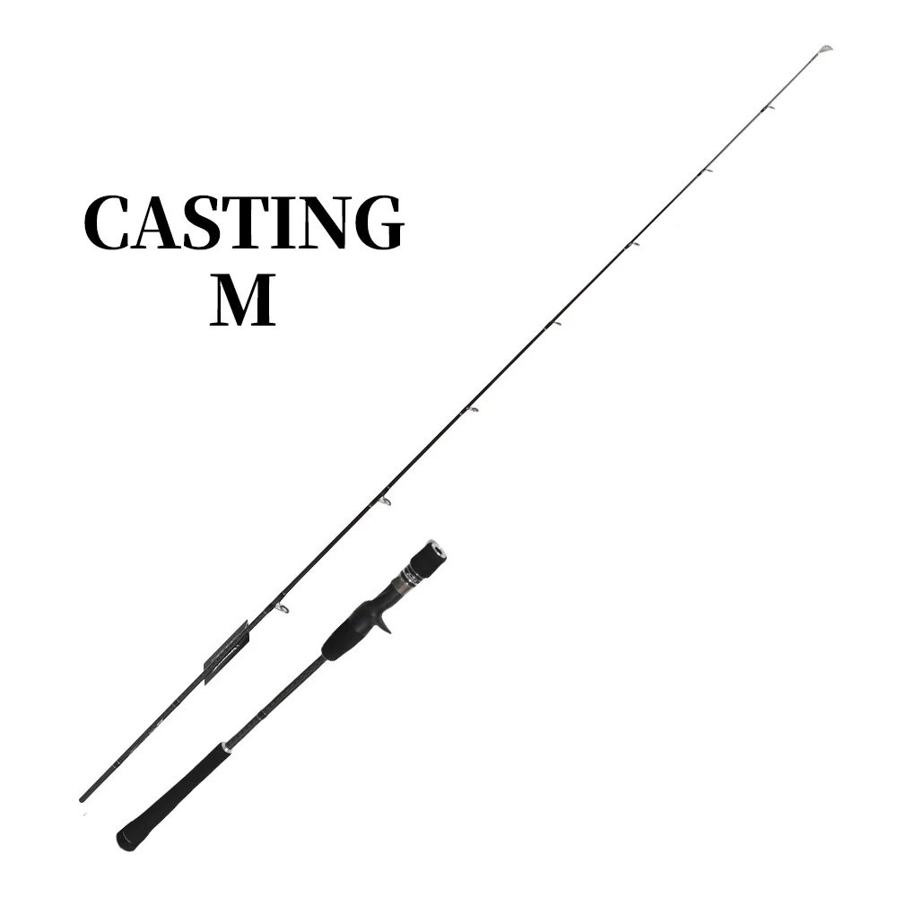 Casting M