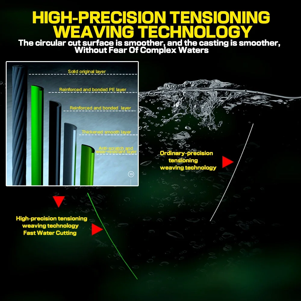 Líneas trenzadas 100M 300M 500M hilo de pescar en roca X8 PE multifilamento 10 colores agua salada 8,2 kg ~ 35,8 KG cebo de carpa lanzamiento al aire libre - imagen 3