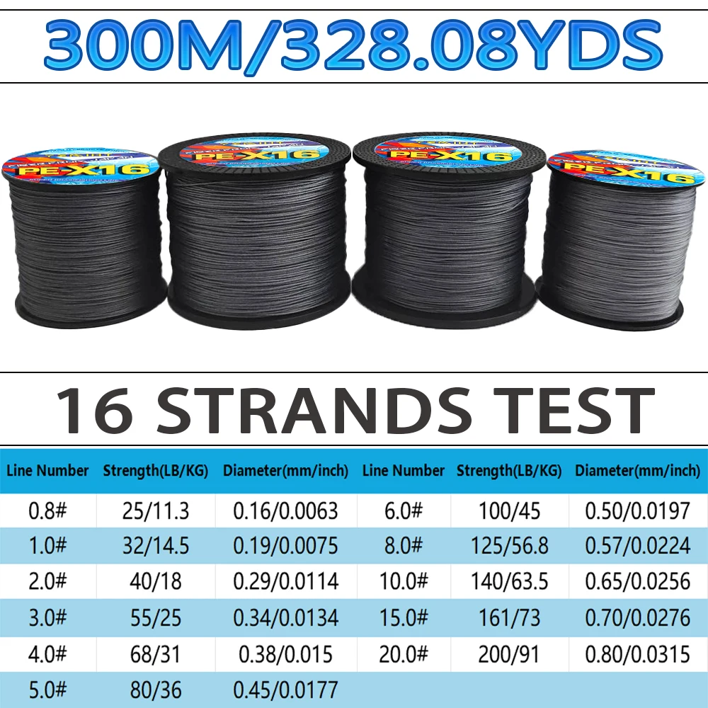 Hilo trenzado X16 Super PE 300m para carpa y lucio - imagen 4