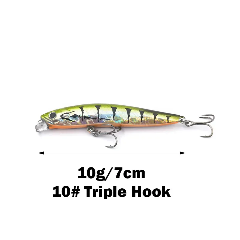 OUTKIT-señuelo tipo lápiz que se hunde, pececillo, buceo de agua dulce, cebo Artificial tembloroso para trucha, Lucio, perca, aparejos de pesca Wobblers - imagen 2