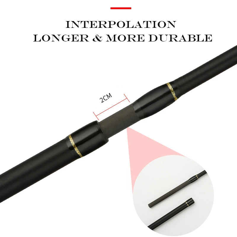 BAKAWA-caña de pescar giratoria, caña de pescar de fibra de carbono de 3 secciones, 2,1 M, 2,4 M, 2,7 M, 3,0 M, aparejos de agua salada para carpa - imagen 3