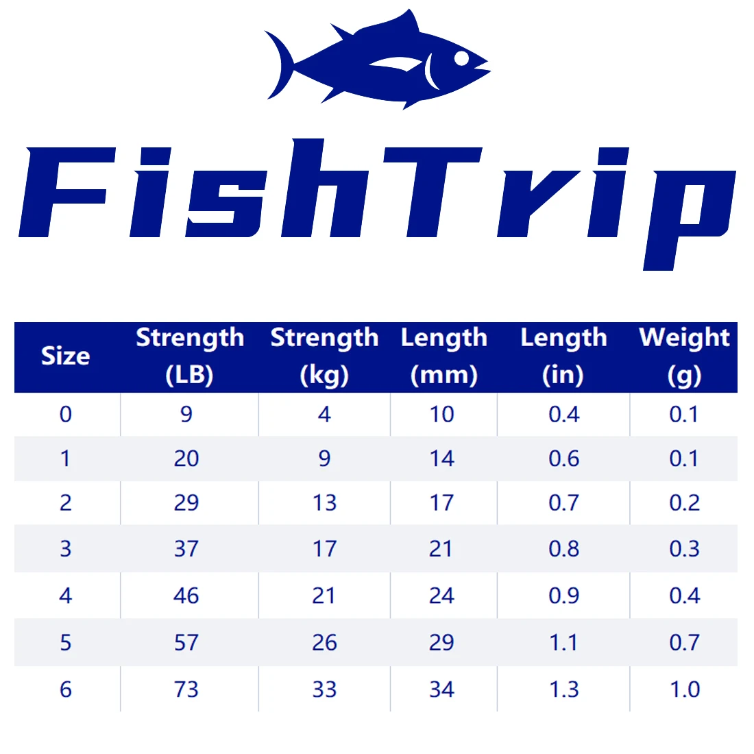 FishTrip-Clips de pesca de acero inoxidable, paquete de 50 ~ 100 Clips de cambio rápido, color negro - imagen 3