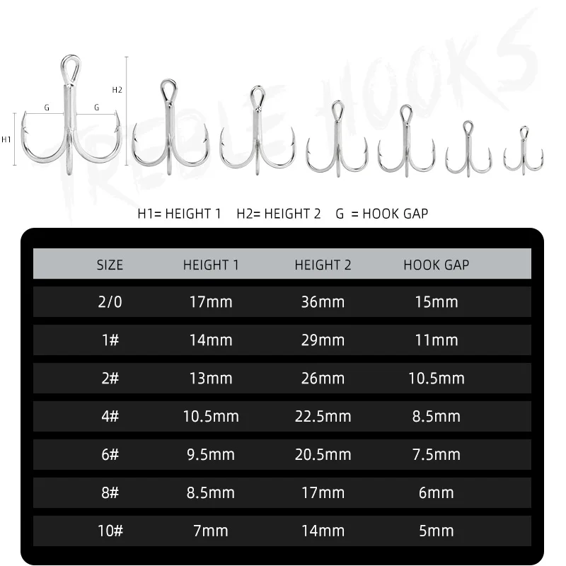 ALLBLUE Ganchos agudos súper fuertes Ganchos afilados 2/0 1/0 1 #   2 #   4 #   6 #   8 #   10 #   10 unids/lote aparejos de pesca aparejos terminales de anzuelo - imagen 2