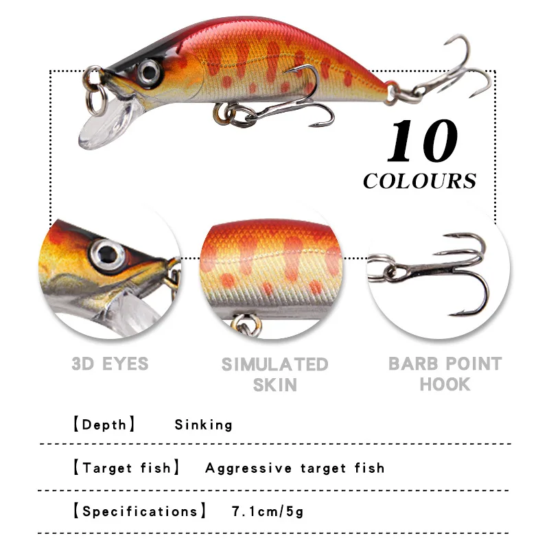 Jerkbait Minnow hundido 7,1cm 5g profesional para Bass y Pike - imagen 2