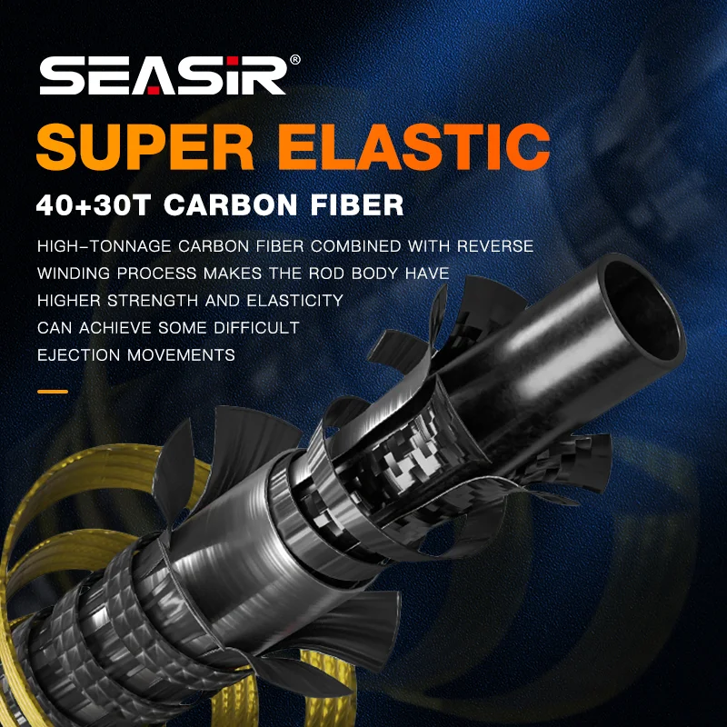 SEASIR varilla de pesca viaje multisección BFS fibra carbono ligera - imagen 3