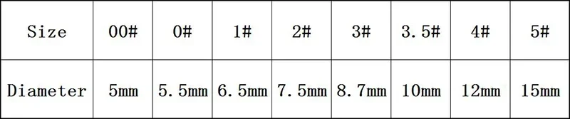 30 paquetes/lote flotador de siete estrellas con forma de bola roja 00 #   0 #   1 #   2 #   3 #   4 #   5 #   Flotador de pesca de agua dulce redondo de 5mm-15mm boya de 5mm-15mm A638 - imagen 4