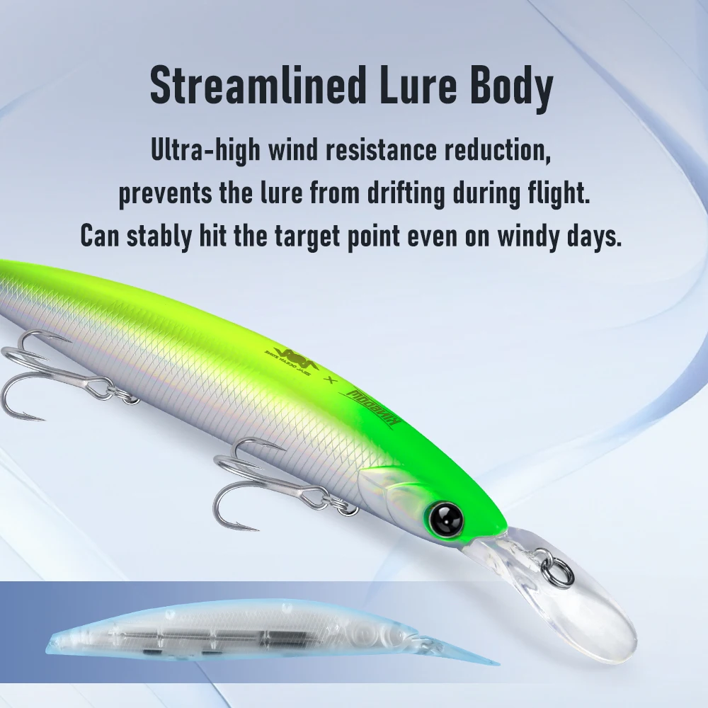 Kingdom Sinking Minnow 125mm – Wobbler duro para GT y Atún - imagen 4