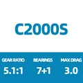 VANFORD C2000S
