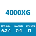 VANFORD 4000XG