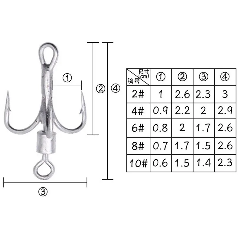 Señuelo de pesca de Metal fundido, plantilla giratoria de 7/10/15/30/40/60/80g, fundición a tierra, Jigging, señuelo de Pesca de Mar, aparejos de cebo Artificial - imagen 5