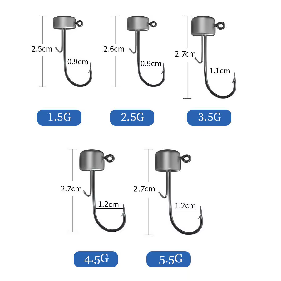 Descubra el tamaño de gancho perfecto para sus necesidades de pesca con nuestro rango de 1