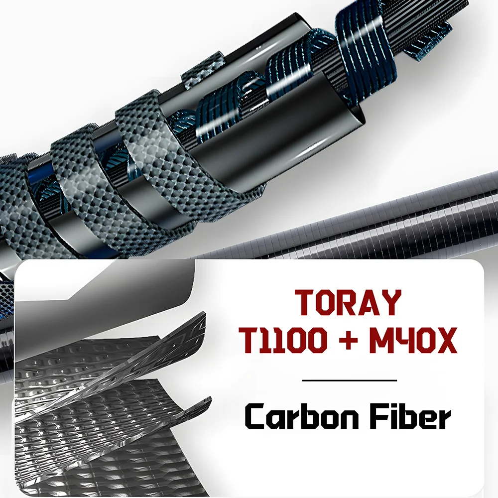 Caña de pescar con señuelo de fibra de carbono T1100 con anillos guía FUJI, soporte de titanio, caña de lanzamiento giratoria UL para pesca de carpa, trucha y lubina - imagen 4