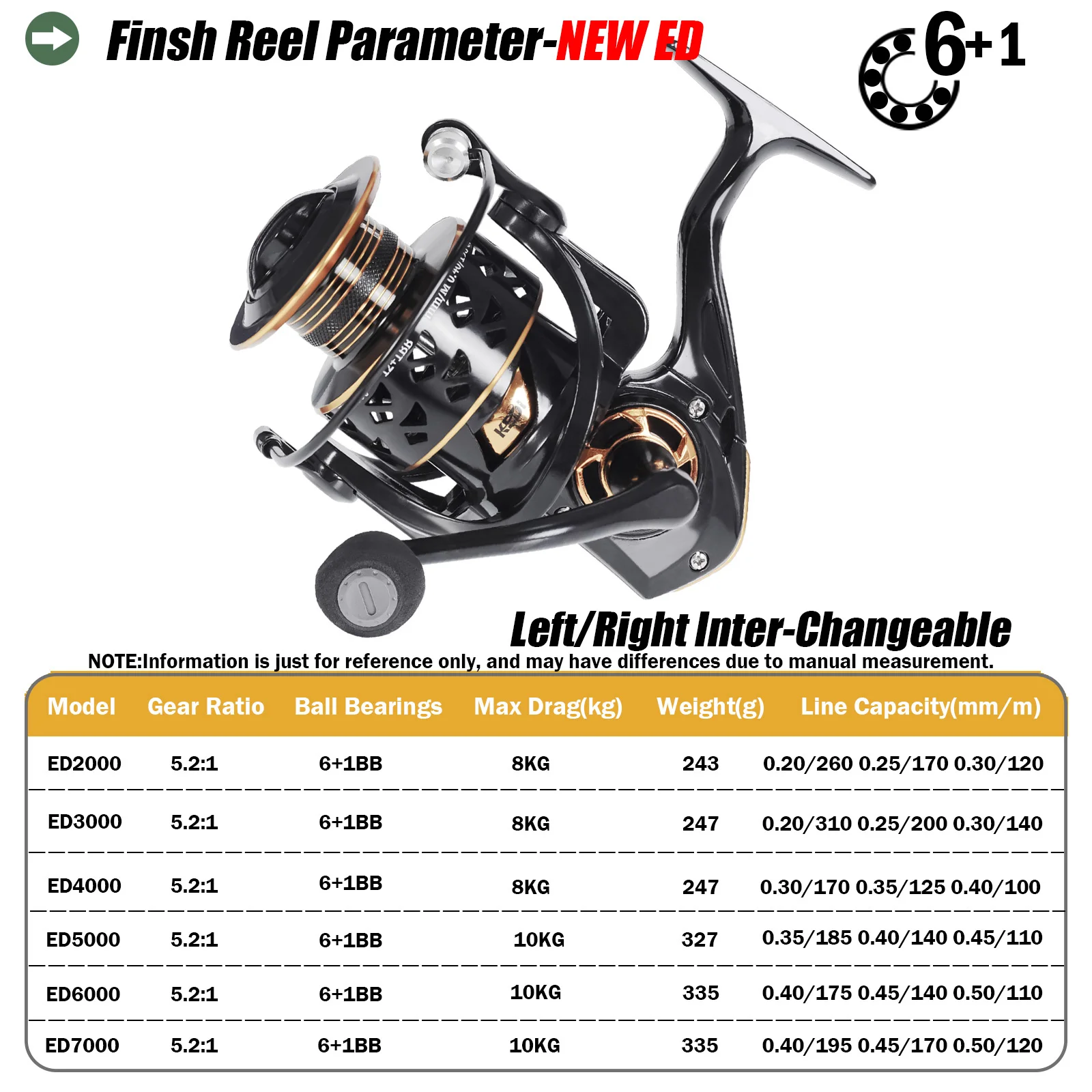 Carrete De Pesca giratorio ultraligero, bobina De arrastre máximo De 2000-7000, 10kg, 5,2: 1, para Surfcasting, para agua salada - imagen 2