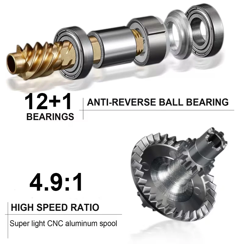 Rueda alimentadora de lubina y carpa de lanzamiento de larga distancia, relación de engranaje 4,9:1, carrete de pesca giratorio de gran capacidad, intercambio de mano izquierda y derecha - imagen 4