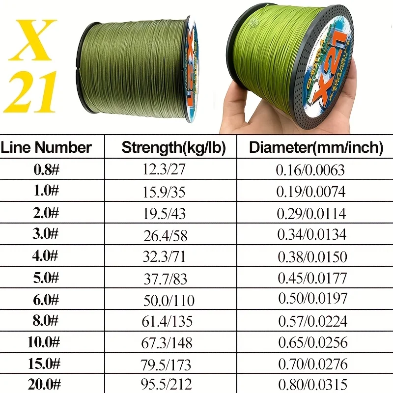 Trenza PE GHOTDA X21 – Multifilamento 21 hebras para carpa y mar - imagen 3
