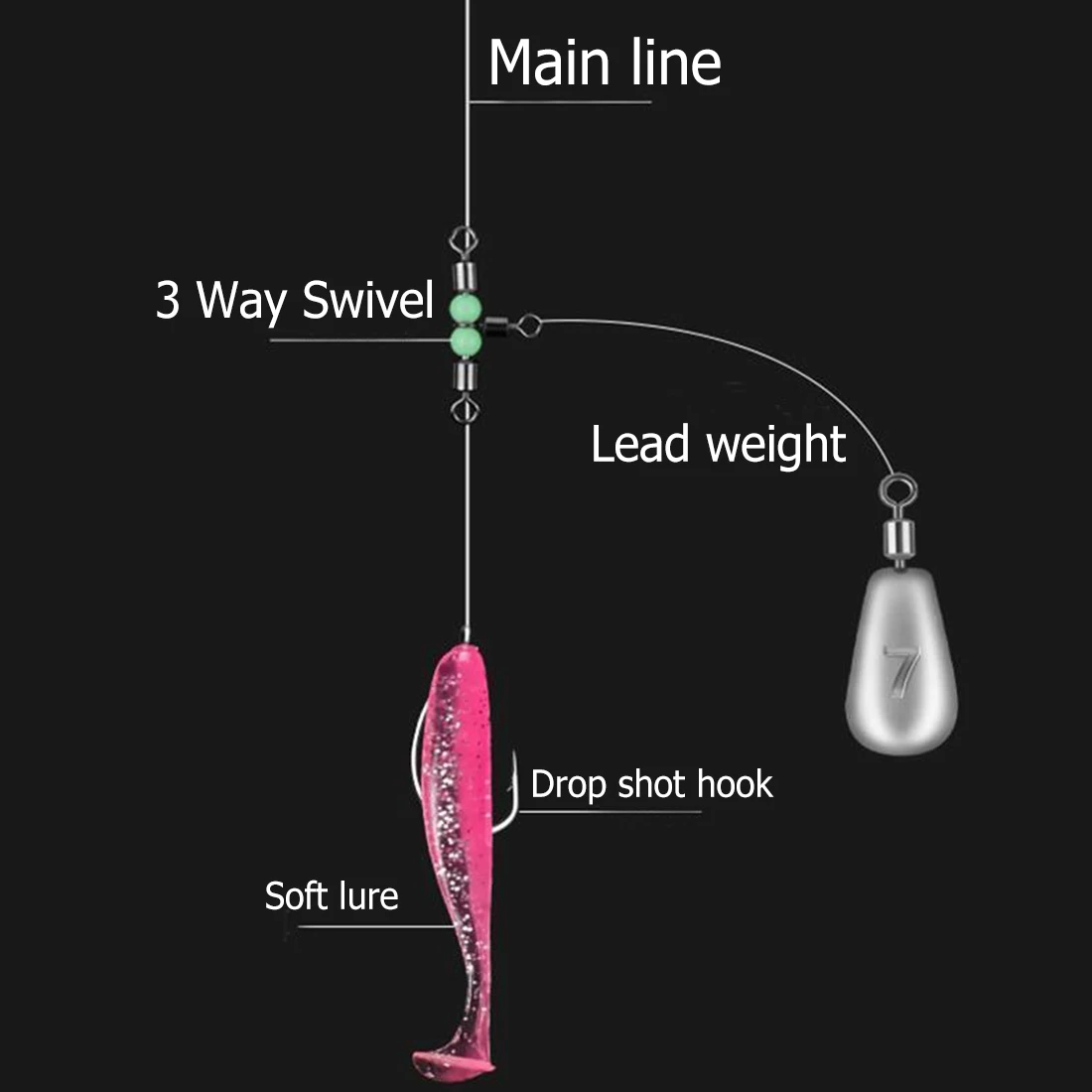 FishTrip-pesos de pesca con plomos giratorios, 10 Uds., cables de pesca, lubina, bagre, fundición, tiro directo, para agua dulce y salada - imagen 4