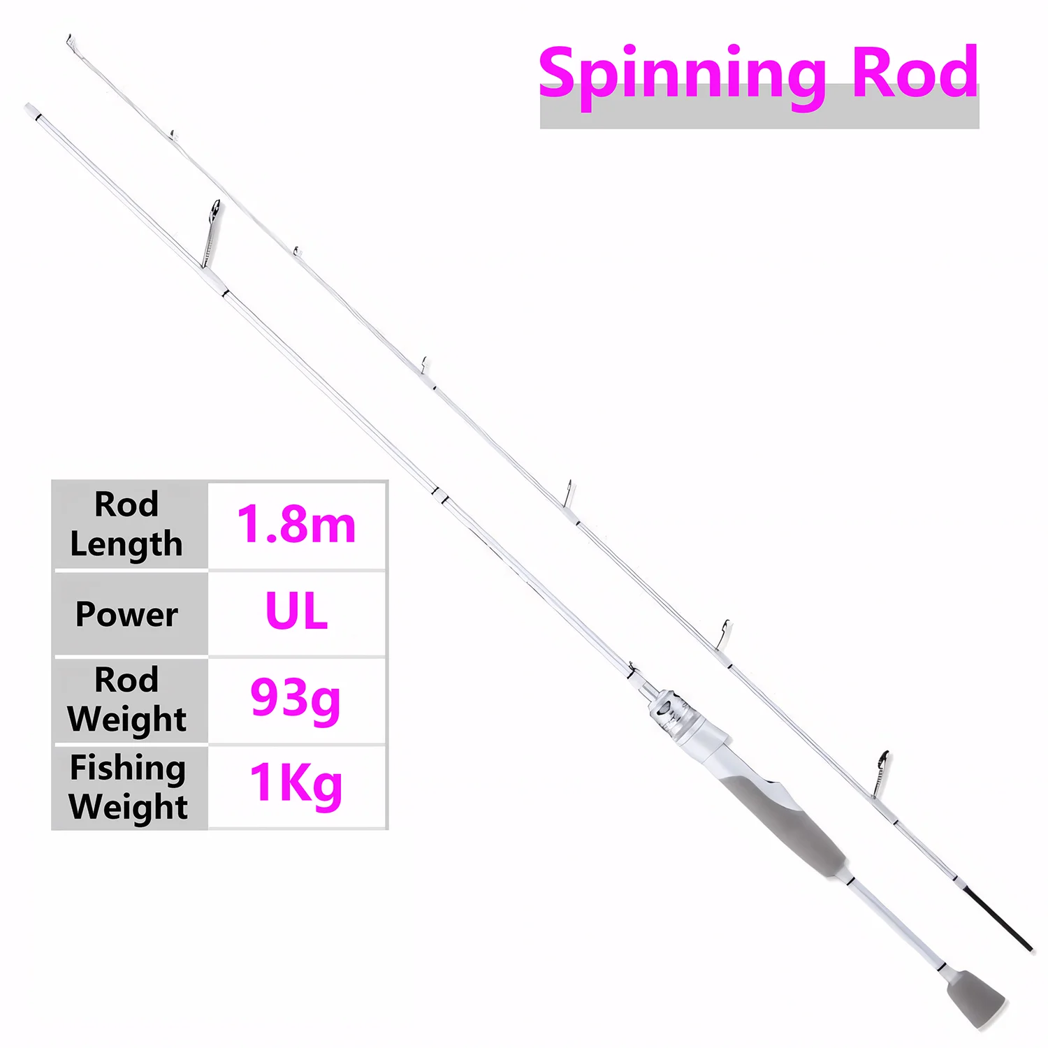 UL Spinning Rod 1.8m