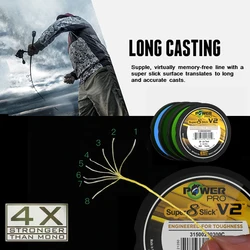 PowerPro SSV2 - Línea trenzada Spectra de alto rendimiento para pesca