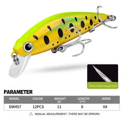 Fiiish FTK 8mm 11g Rockfishing Elite – Pececillo hundimiento para trucha y carpa