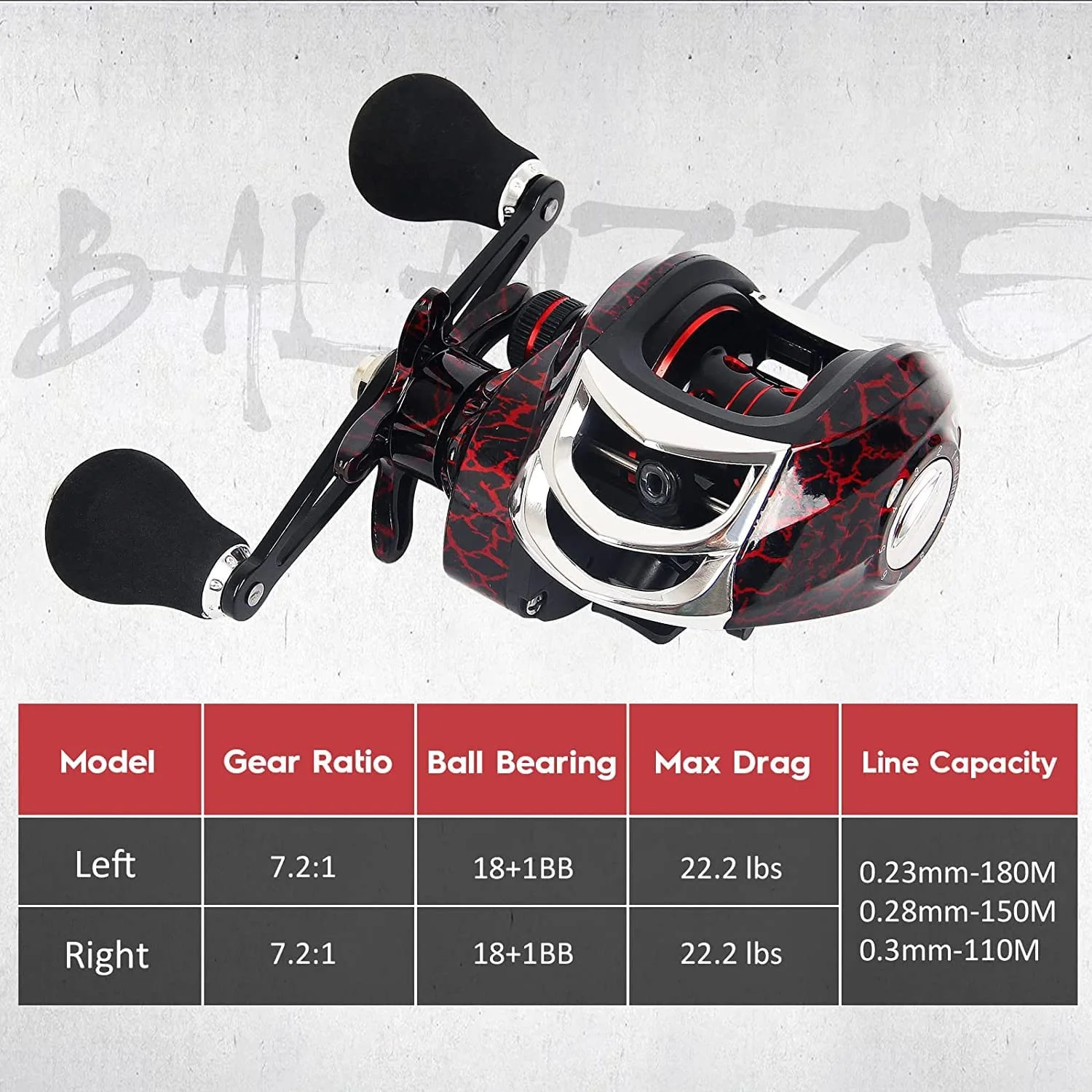 ORJD-Carretes de Baitcasting para agua salada, con sistema de freno magnético, arrastre de 8KG, 7,2: 1, rueda de pesca de oro negro de alta velocidad - imagen 4