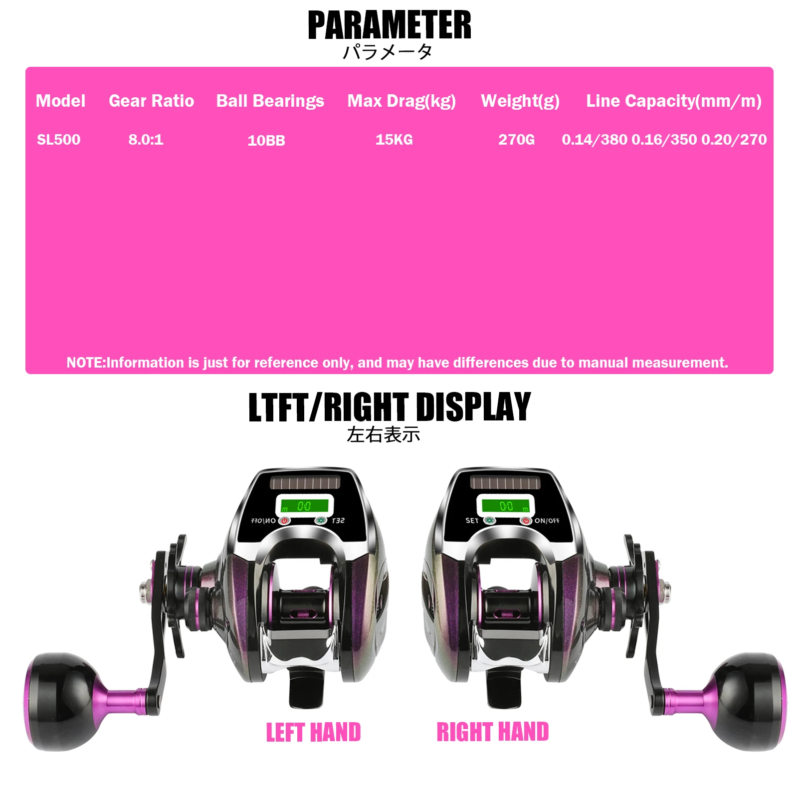 Accesorios electrónicos para carrete de Pesca, accesorio de Pesca de Mar 6,3: 1/8, 0:1, Baitcasting, relación de carga Solar Usb, impermeable, Moulinet Peche En Mer - imagen 2