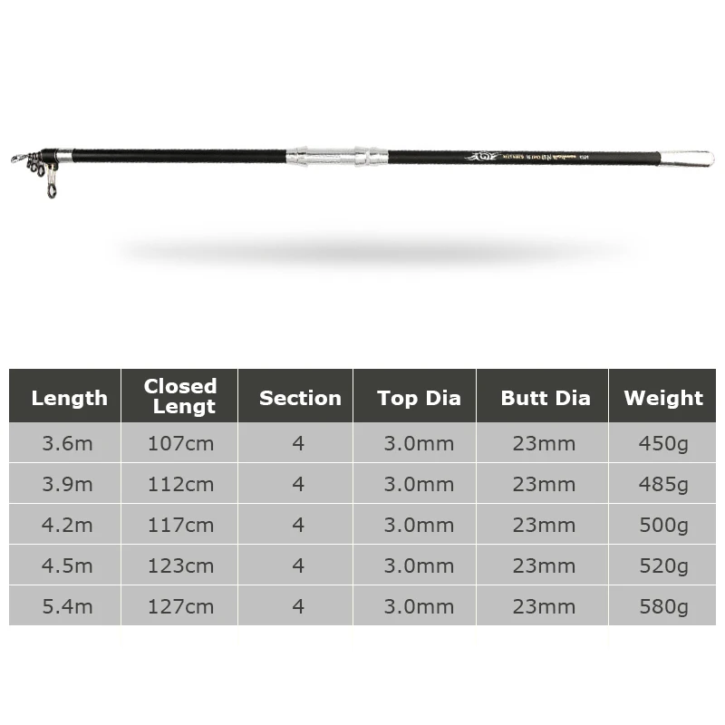 Goture-caña de Surf telescópica de carbono, caña de pescar superligera/dura de 4 secciones, para mar, para Surfcasting, fundición a tierra, 3,6 m-5,4 m - imagen 5