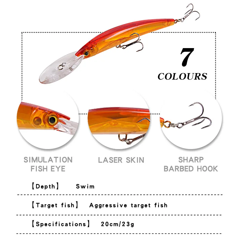 1 Uds 178mm 23g señuelos flotantes grandes y delgados para pececillos Trolling Wobbler cebo Artificial para Lucio Swimbait suministros de pesca aparejos - imagen 5