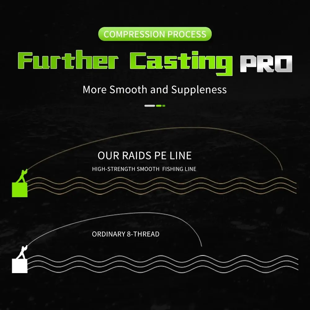 SOLOKING-línea de pesca trenzada Superfina de 150M, Micro Mosca de 8 hebras, PE, 0,2 #0,4 #0,6 #, línea de pesca suave para carpa y trucha - imagen 3