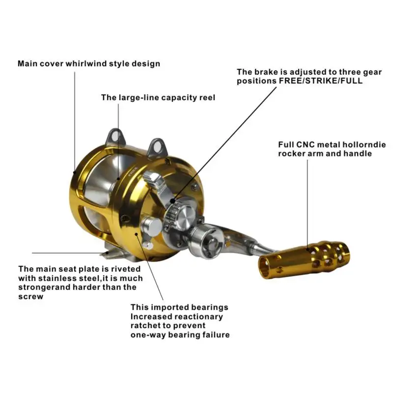 Nuevo Carrete de pesca de 80w de Metal, gran juego, carrete de Jigging de paso lento para aguas profundas, carrete de barco de alta resistencia - imagen 2