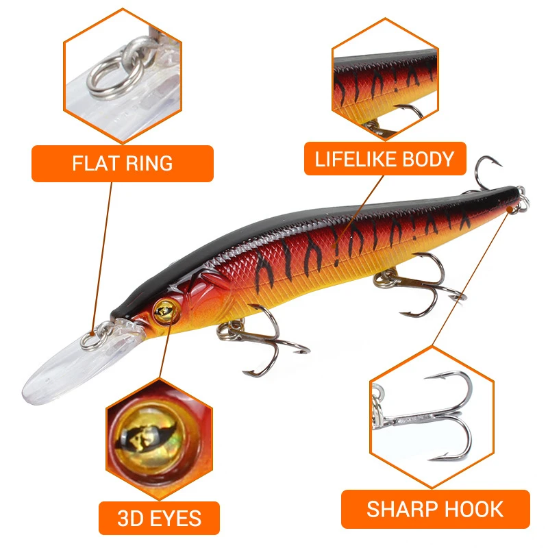 Señuelos flotantes de Pesca de pececillos, cebo duro de plástico Artificial, Wobblers, 13,5 cm, 15,8g, 1 piezas - imagen 3