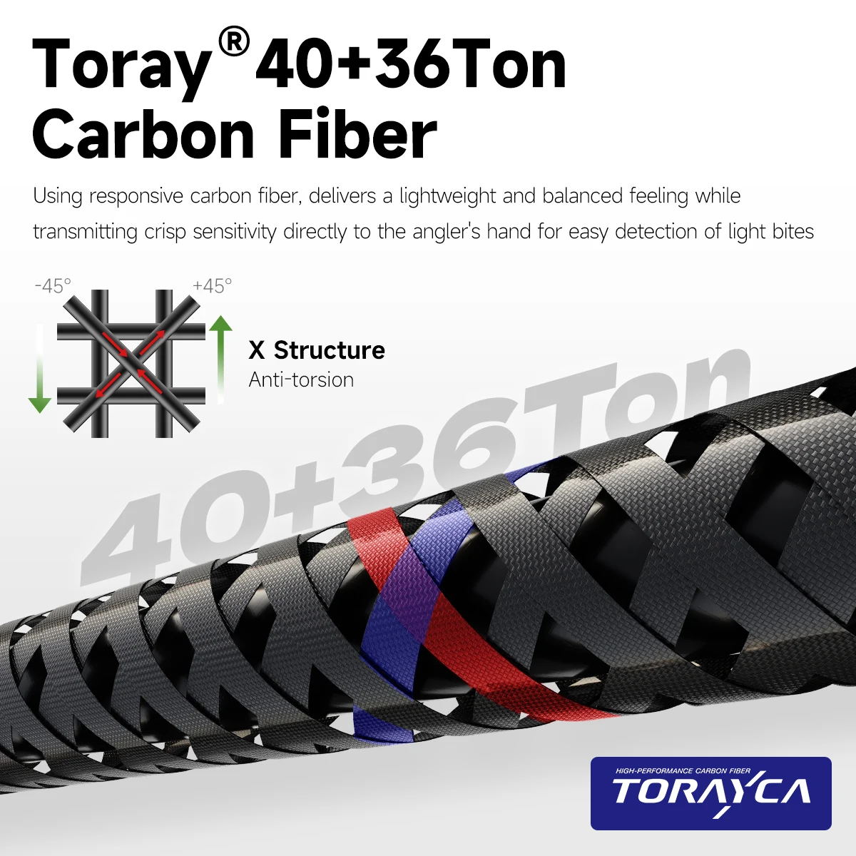 HANDING Caña de pescar monocroca con mango de carbono CORVUS CORAX Toray 40 + 36 toneladas de fibra de carbono FUJI ALCONITE y anillos guía SiC - imagen 3