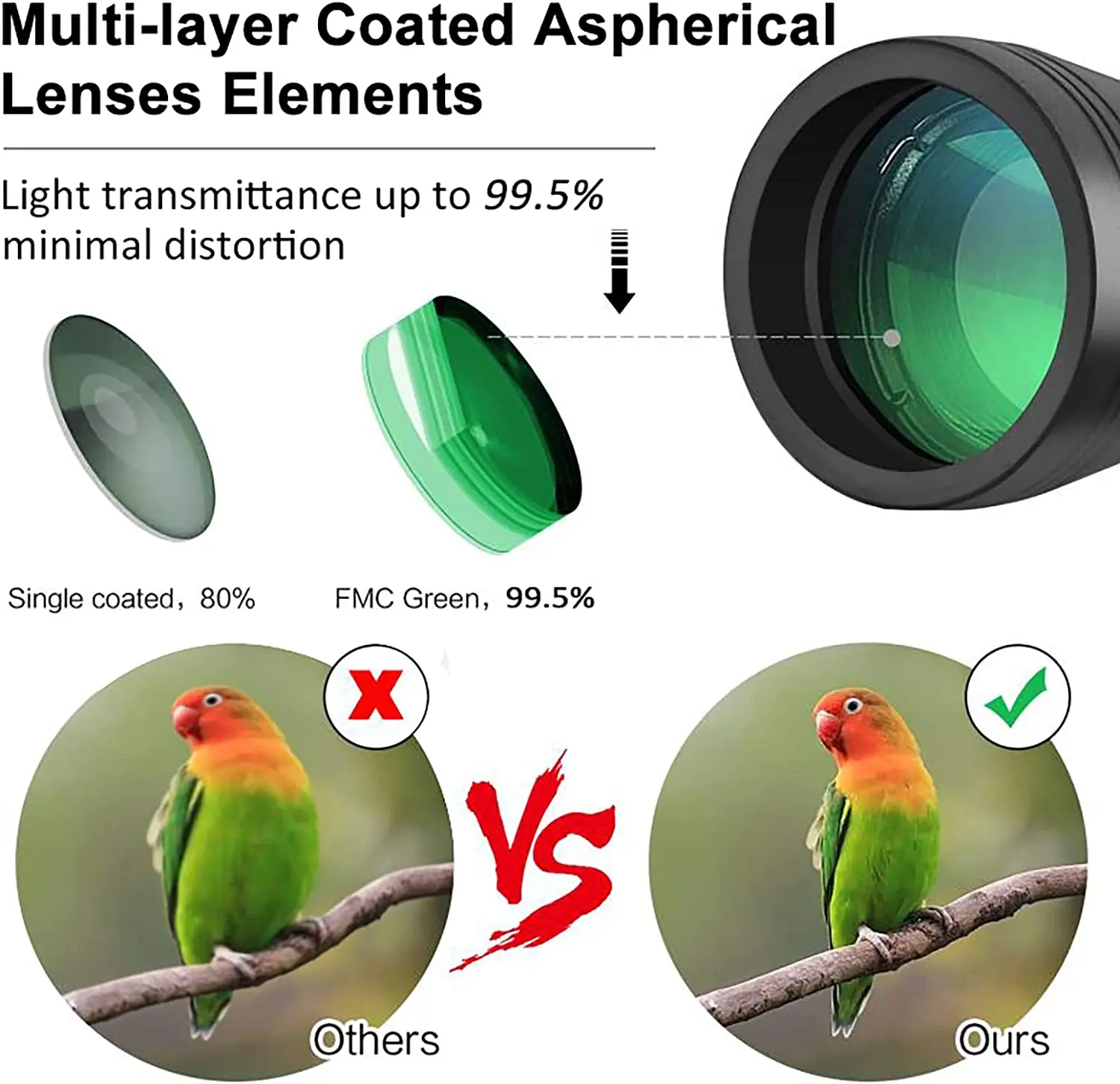 Binoculares de Zoom Hd de alta potencia, telescopio plegable potente, Visión de larga distancia, caza, visión nocturna, deportes de Camping al aire libre, 20x50 - imagen 2