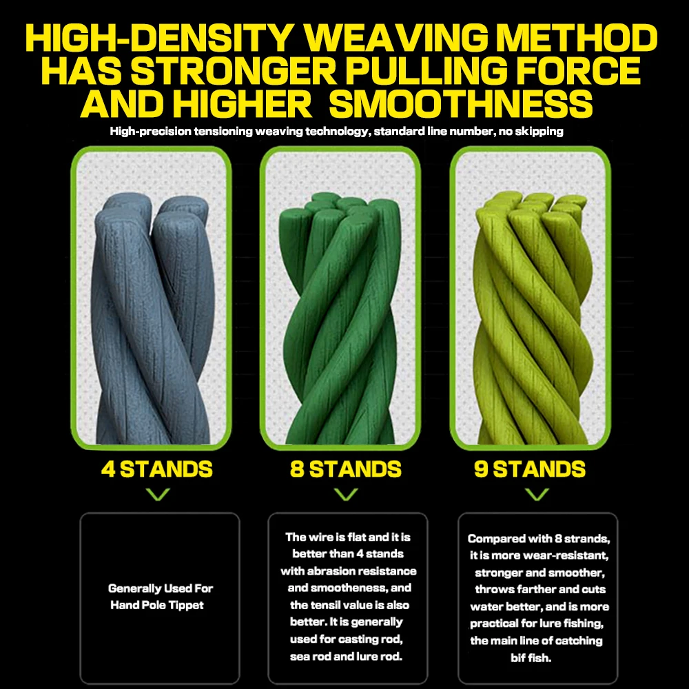 Sedal GHOTDA PE trenzado - Diferentes colores disponibles