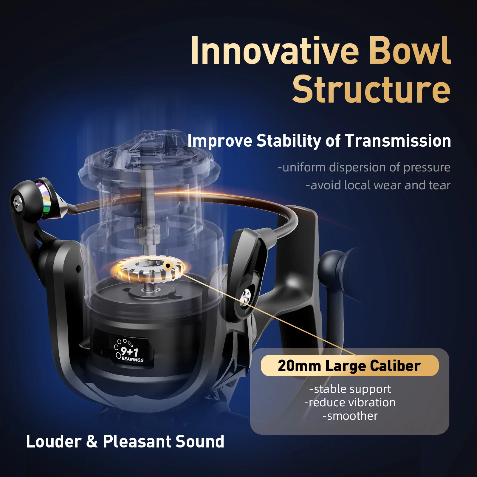 Carrete giratorio de arrastre máximo de 15KG, resistente a la corrosión para carrete de pesca de agua de mar, rodamientos de bolas 9 + 1 para agua de mar - imagen 3