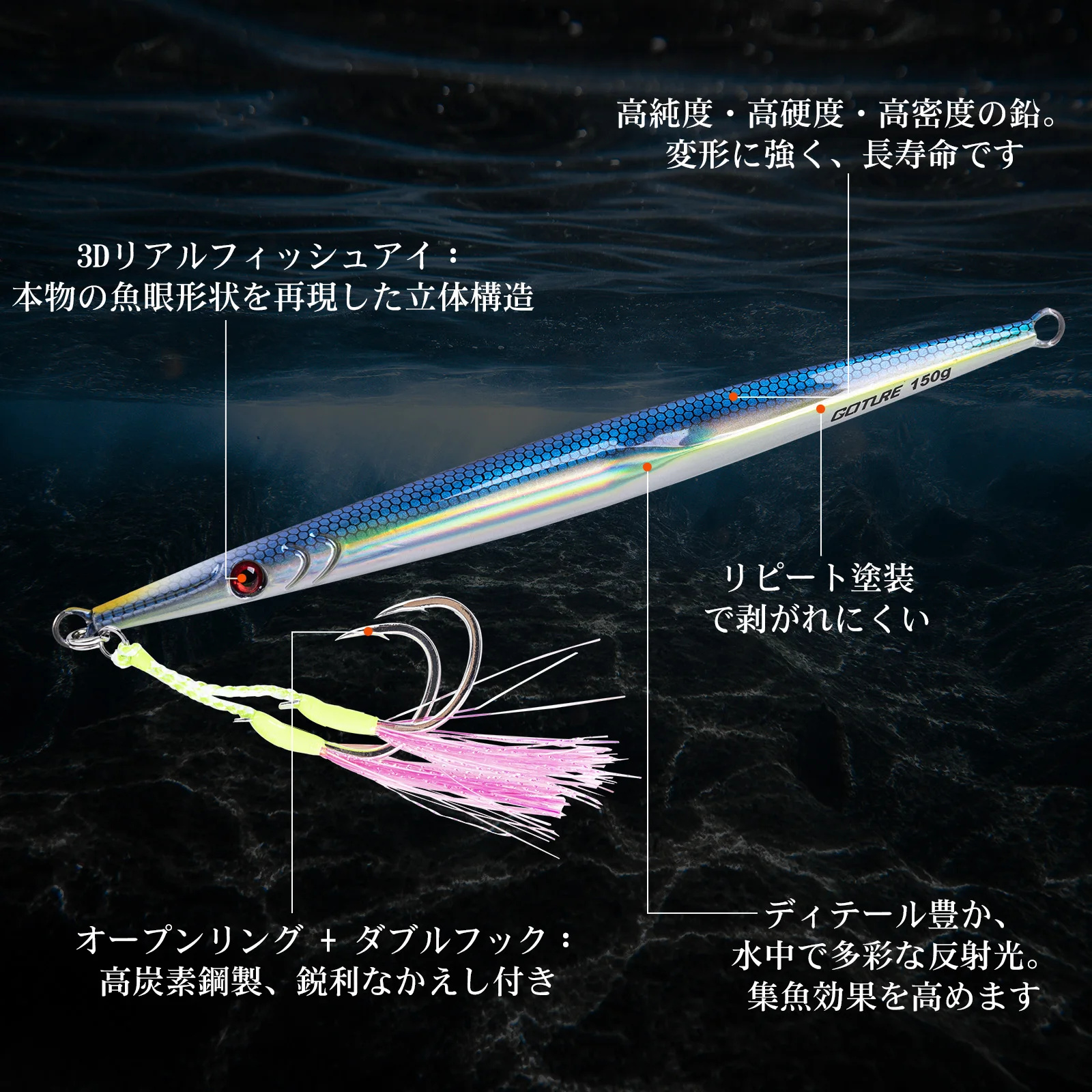 Señuelo de plantilla Goture, 150g/200g, revestimiento sólido de ojo 3D, anzuelos dobles afilados, fundición a tierra, Jigging, pescado, lubina, aparejos de cebo Artificial - imagen 3