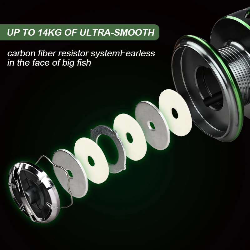 MEREDITH VIRGO-carrete de pesca giratorio, de acero inoxidable, 14KG, arandela máxima de arrastre, 7 + 1BBs, relación de alta velocidad 6,2: 1 - imagen 2