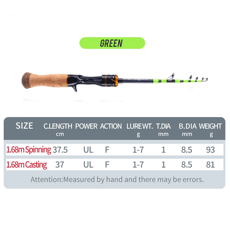 1.68M green casting