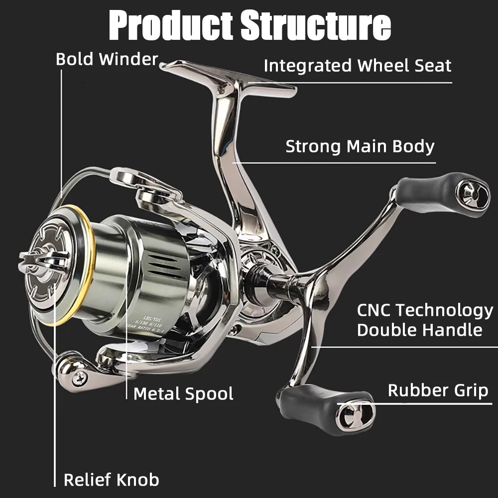SEAKNIGHT-carrete de pesca giratorio HES, arrastre de cuerpo de Metal completo, carrete poco profundo de 6KG, mango doble de lanzamiento ultralargo, 2023 - imagen 5