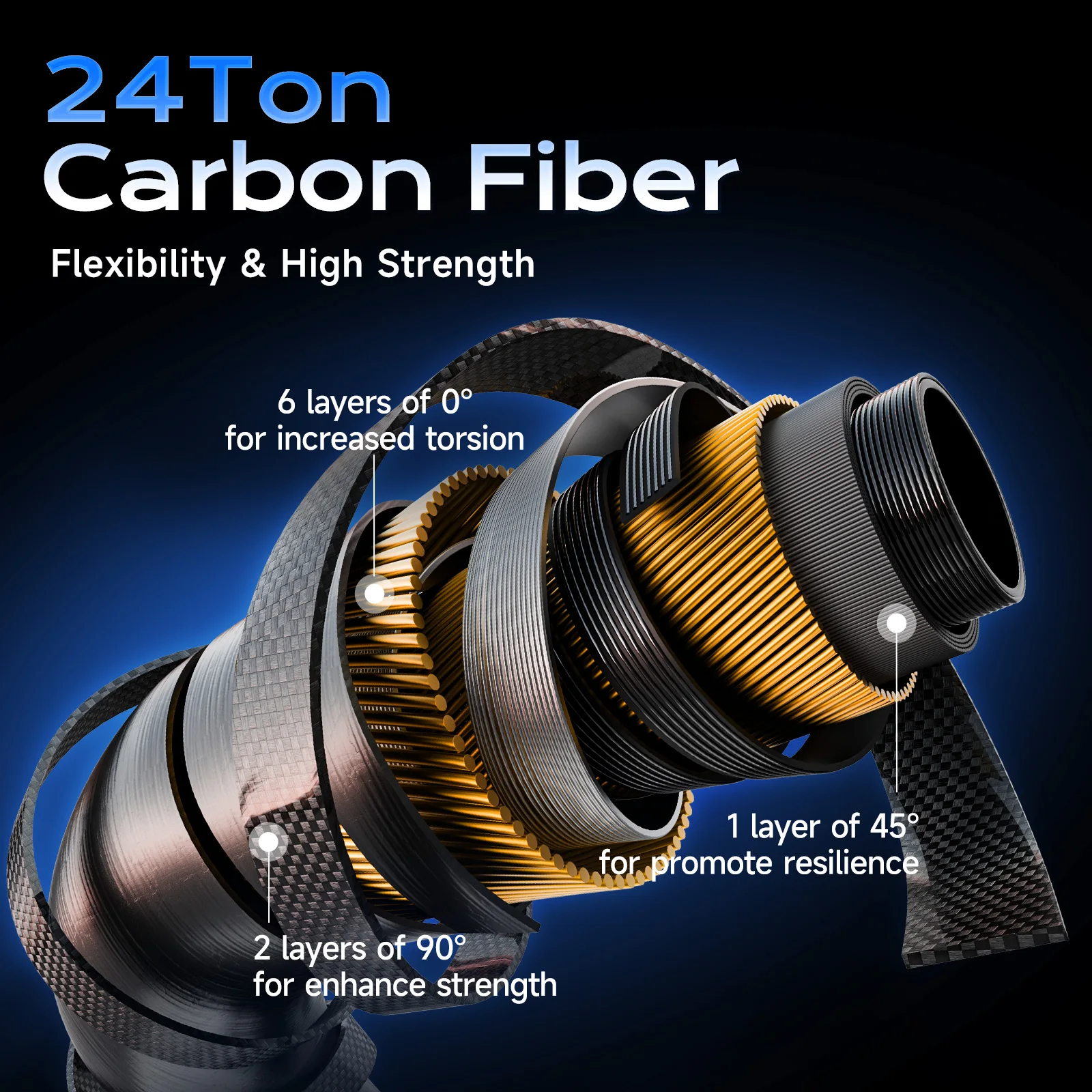 HANDING Caña de pescar Pioneer Perch, 1,8-2,44 m, acción rápida moderada, potencia media, 24 toneladas, fibra de carbono, anillo guía TS, caña de pescar - imagen 3