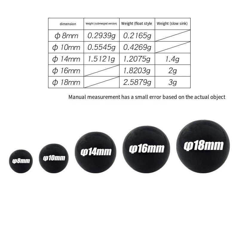 Boilies flotantes carpa con aroma TPR - imagen 5
