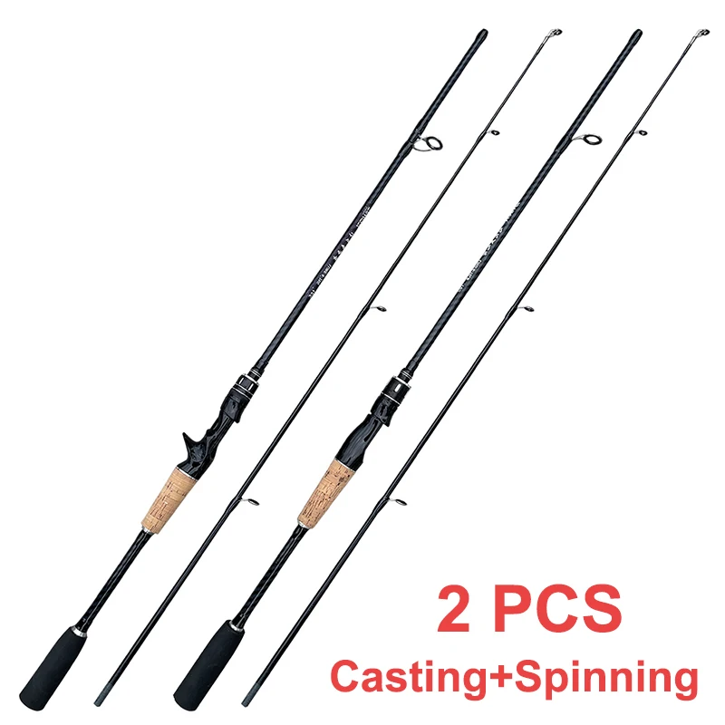 Casting and Spinning