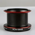 red spool