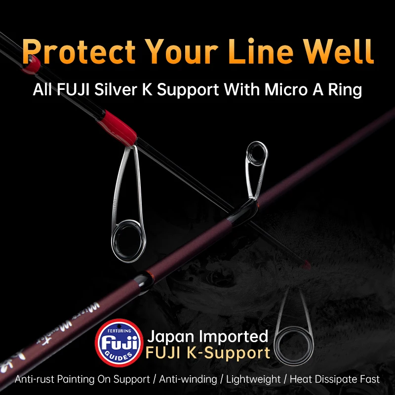 Kingdom-caña de pescar giratoria MicroMonster 1,55 m F MF Action Casting, 2 secciones, 3 secciones, guía FUJI UL Power, caña de viaje para trucha - imagen 5