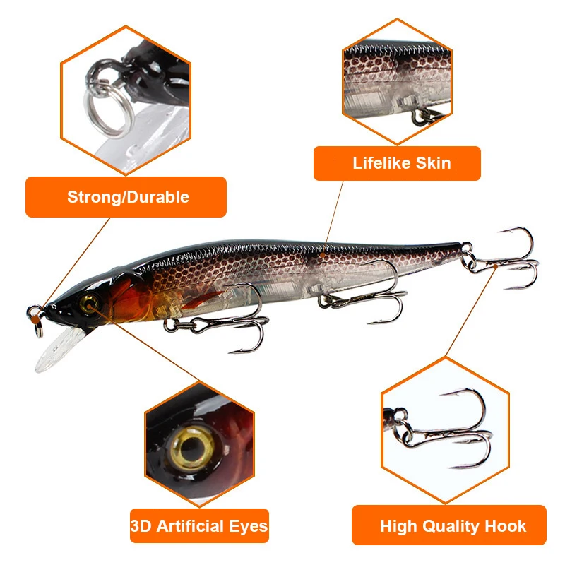 Señuelos de Pesca de 11,5 cm, 14g, Minnow, ojos 3D, Isca duro, Artificial, Wobbler, Crankbait, accesorios de aparejos de pesca de carpa - imagen 3