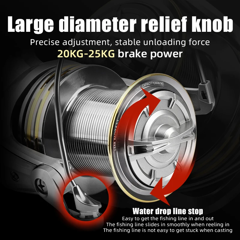 MEREDITH-carrete giratorio de tiro largo, serie 8000 9000 10000 12000 8 + 1BB, carretes de pesca para Surf, arrastre máximo de 55LB, carrete grande de agua salada - imagen 4
