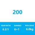 200